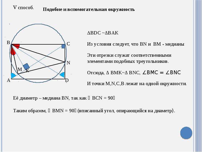 Метод вспомогательной окружности проект