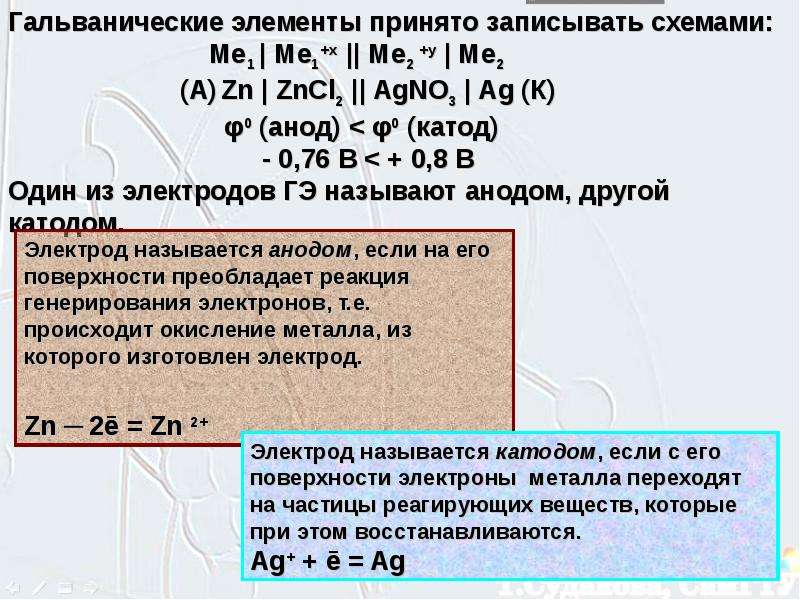 Составить схему гэ из тех же металлов в растворе hcl записать процессы на электродах