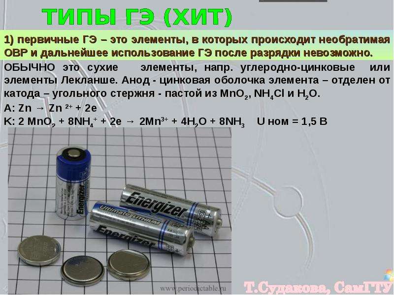 Дальнейшее использование. Обратимый и необратимый гальванический элемент. Виды гальванических элементов. Обратимый гальванический элемент. Необратимый гальванический элемент.