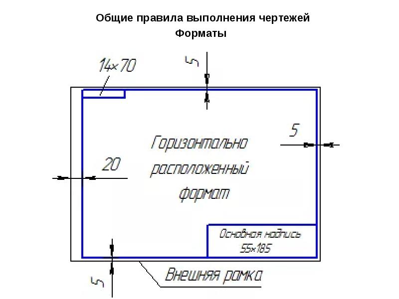 Единые требования по выполнению чертежей