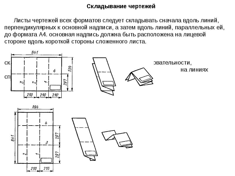 Сгиба на чертеже. ГОСТ складывание чертежей для подшивки. Складывание чертежей а1 по ГОСТУ. Сложение чертежей по ГОСТУ. Складывание листов по ГОСТУ для сшивки.