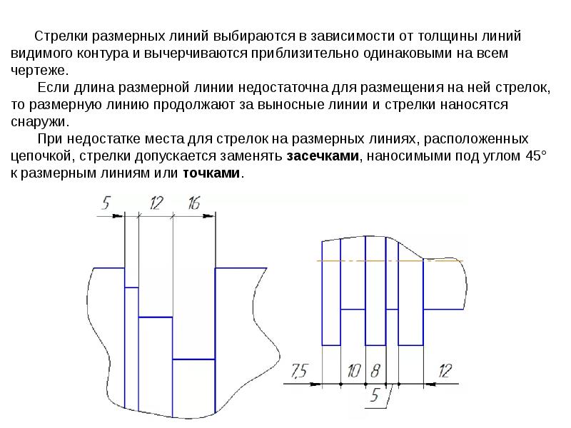 Контур на чертежах выполняют