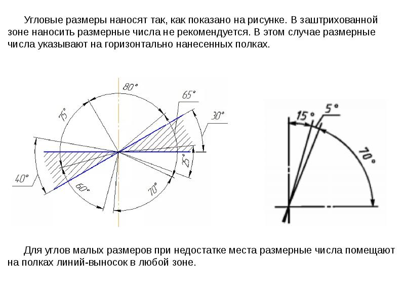 Показать угол на чертеже