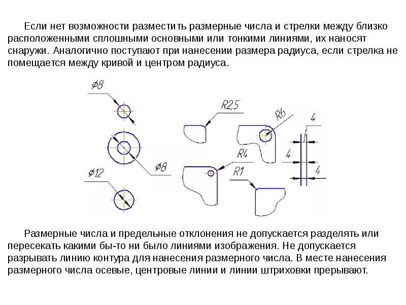 С проведения каких линий обычно начинают выполнять чертеж