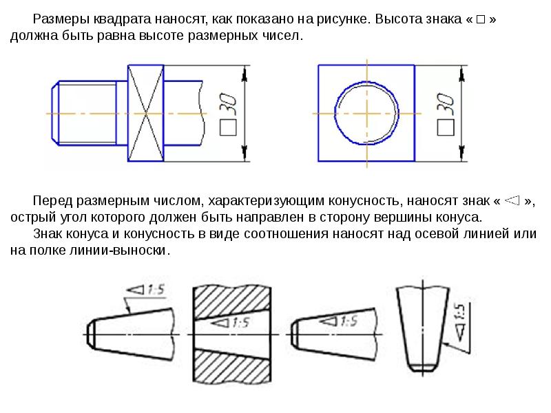 На каком рисунке размерное число нанесено правильно ответы