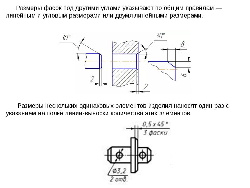 Как указывается угол на чертеже