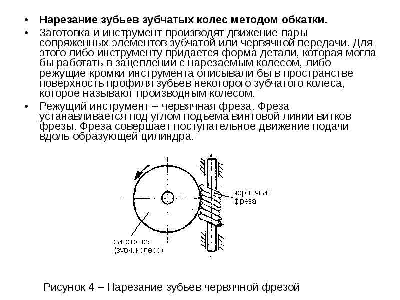 Методы нарезания зубчатых колес