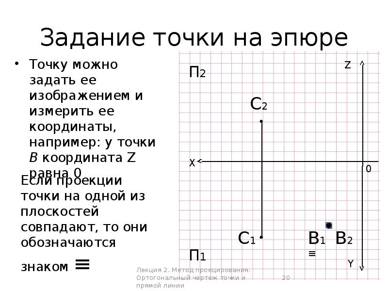 Можно и точка