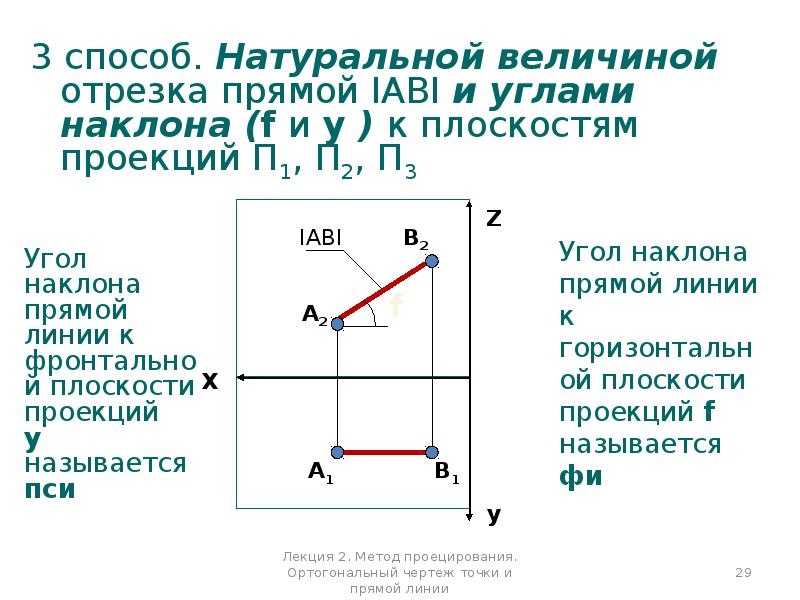 Проекций п1