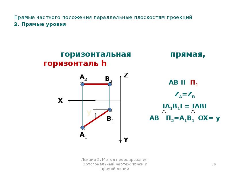 Проекция точки на вектор в координатах. Проецирование точки и прямой линии. Прямой частного положения. Ортогональный чертеж прямой. Прямые частного положения прямые уровня.