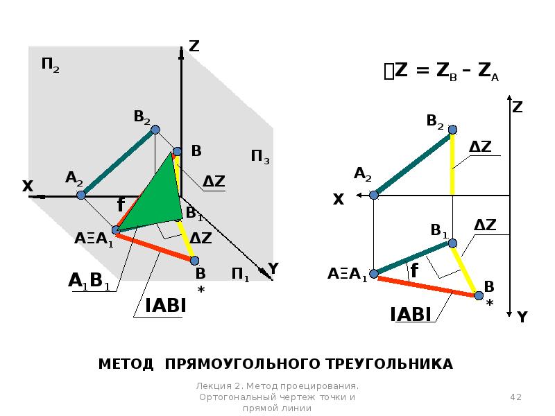 Ортогональная проекция точки. Ортогональный чертеж точки. Ортогональная проекция на прямую в треугольнике. Как построить отрезок в ортогональной проекции. Ортогональная проекция x на Эль.