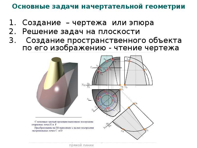 Какой способ проецирования используется при построении чертежа центральное