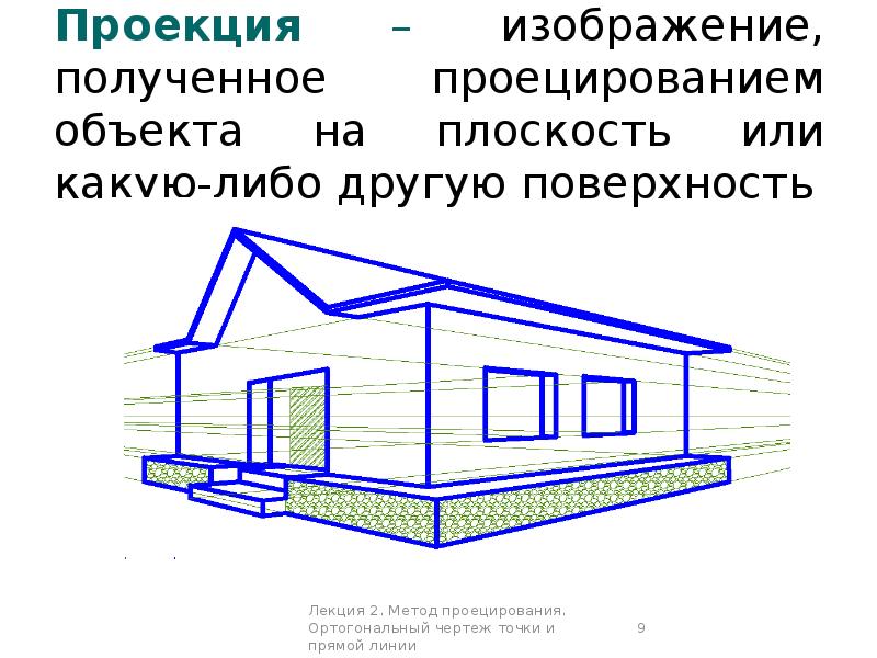 Проецирование это способ получения чертежа