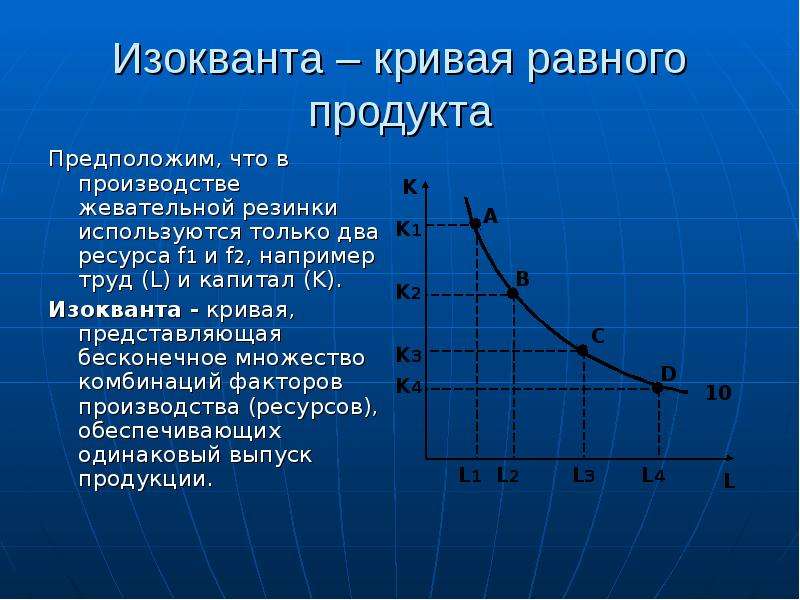 Два ресурса