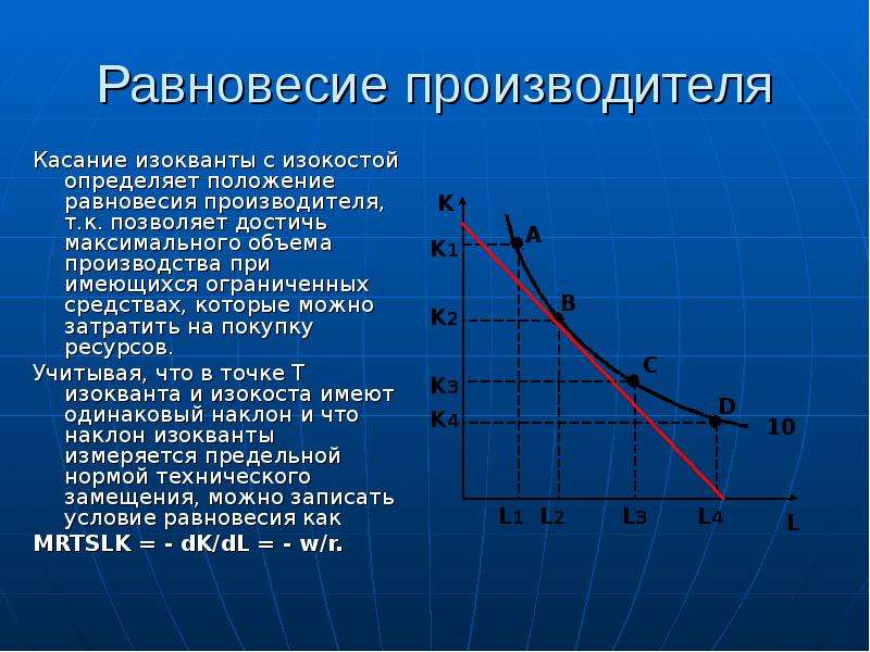 Равновесное положение рынка. Изокванта изокоста равновесие производителя. Модель равновесия производителя. Равновесие производителя это в экономике. Равновесие производителя график.