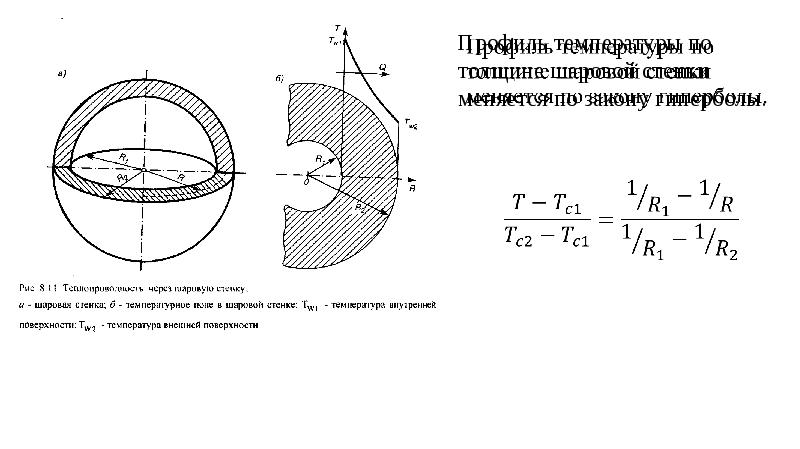 Критический диаметр цилиндрической стенки