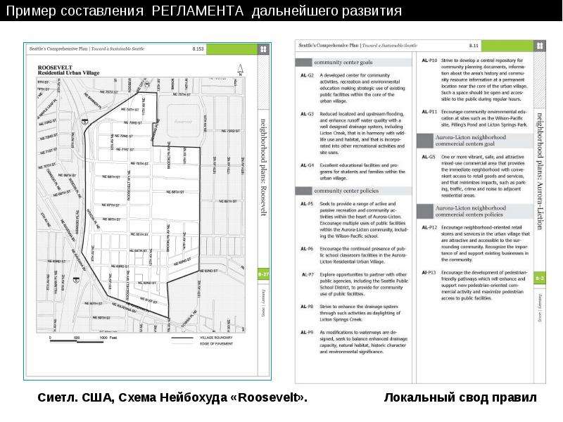 Составление регламента образец