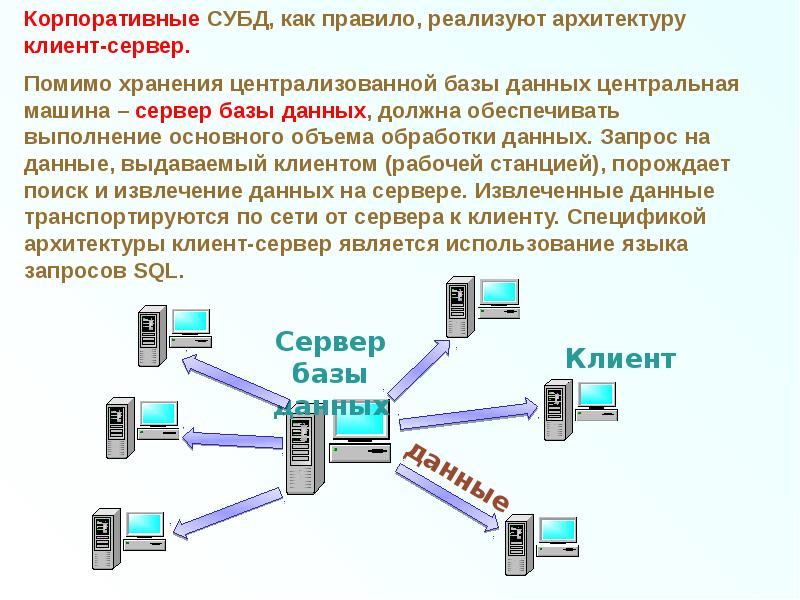 Понятие базы данных банка данных. Основные базы данных. Дайте определение понятию база данных.