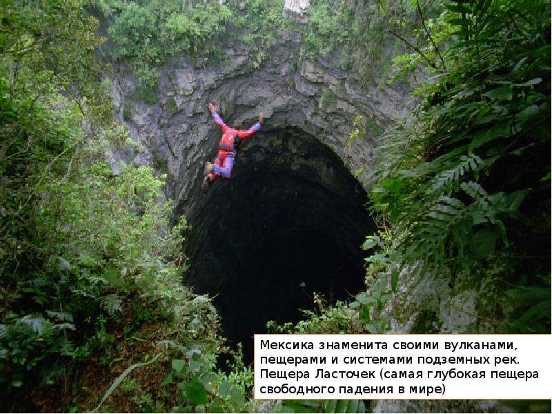 Туризм в мексике презентация