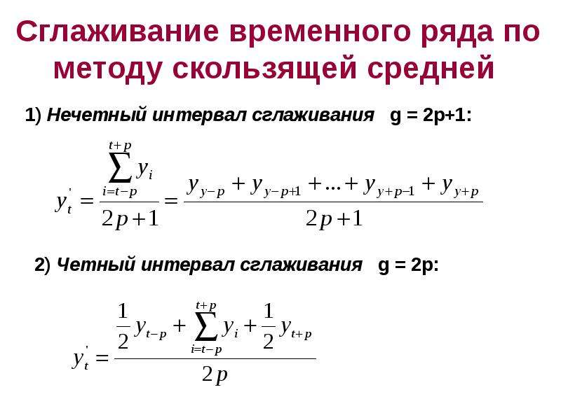 Прогнозирование временных рядов. Метод расчета скользящей средней. Метод простого скользящего среднего. Метод взвешенной скользящей средней. Моделирование одномерных временных рядов и прогнозирование.