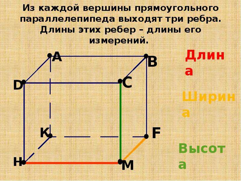 5 что является вершинами прямоугольного параллелепипеда. Вершины прямоугольного параллелепипеда. Как найти вершину прямоугольного параллелепипеда. Тест прямоугольный параллелепипед 5 класс. Как найти высоту параллелепипеда.