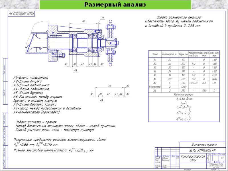 Анализ детали. Размерная схема технологического процесса вала. Размерный анализ технологического процесса. Размерный анализ на примере вала. Размерный анализ технологического процесса вала.