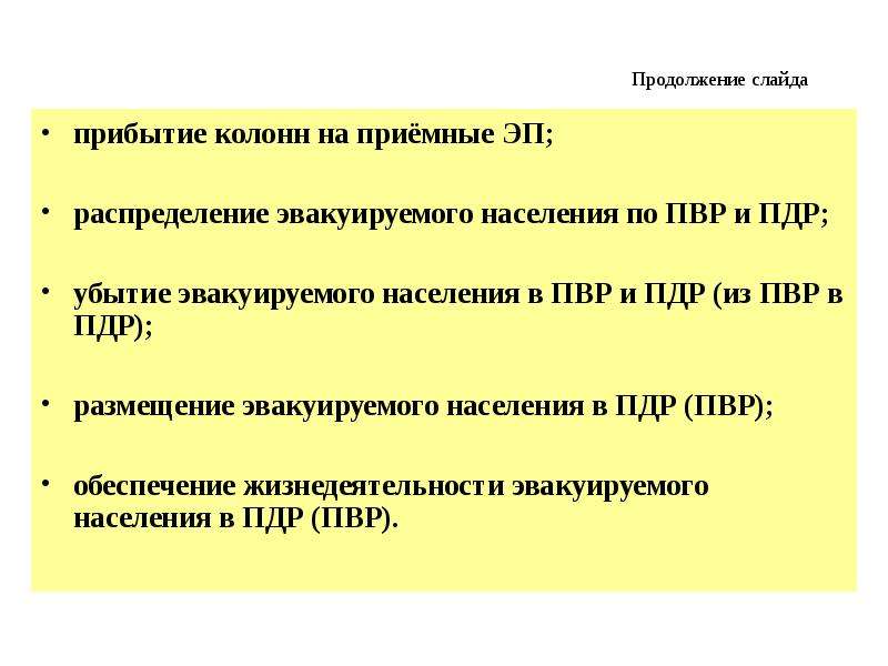 План размещения эвакуируемого населения в пвр