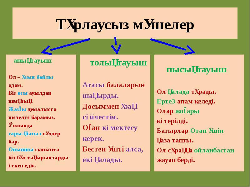 Сезім мүшелері презентация