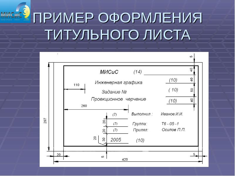 Размер текста в индивидуальном проекте