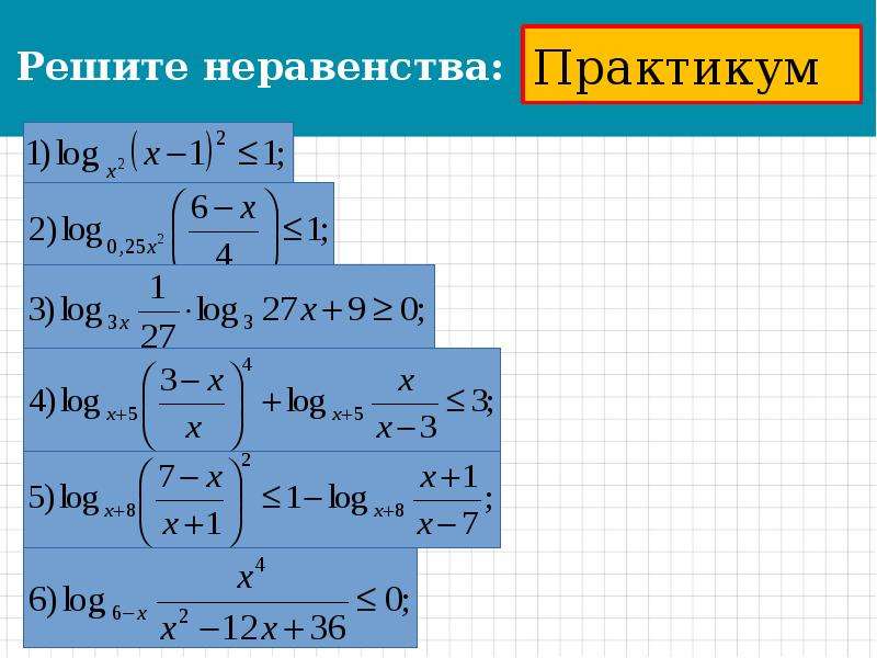 Решение логарифмических неравенств методом рационализации презентация