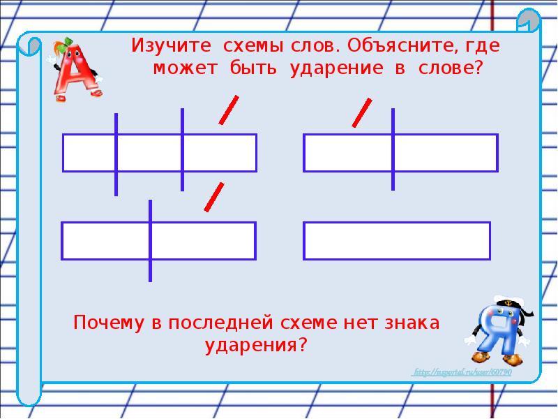 Изучение схем