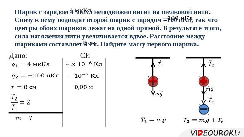 Единица электрического заряда. Силы действующие на заряженные шарики. Шар висит на нити. Заряд шарика. Силы действующие на шар на нити.