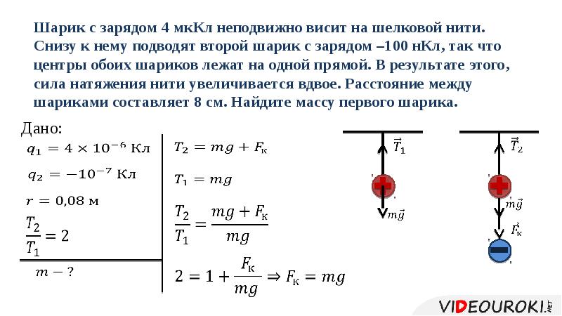 Какие два электрических заряда