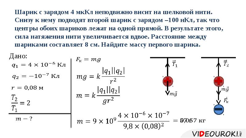 Единица электрического заряда