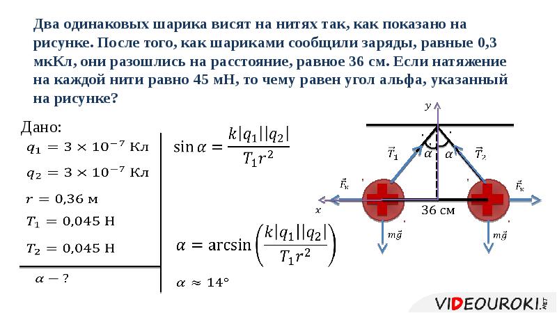 Шар висит на нити