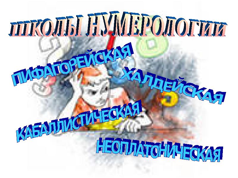 Фон для нумерологии