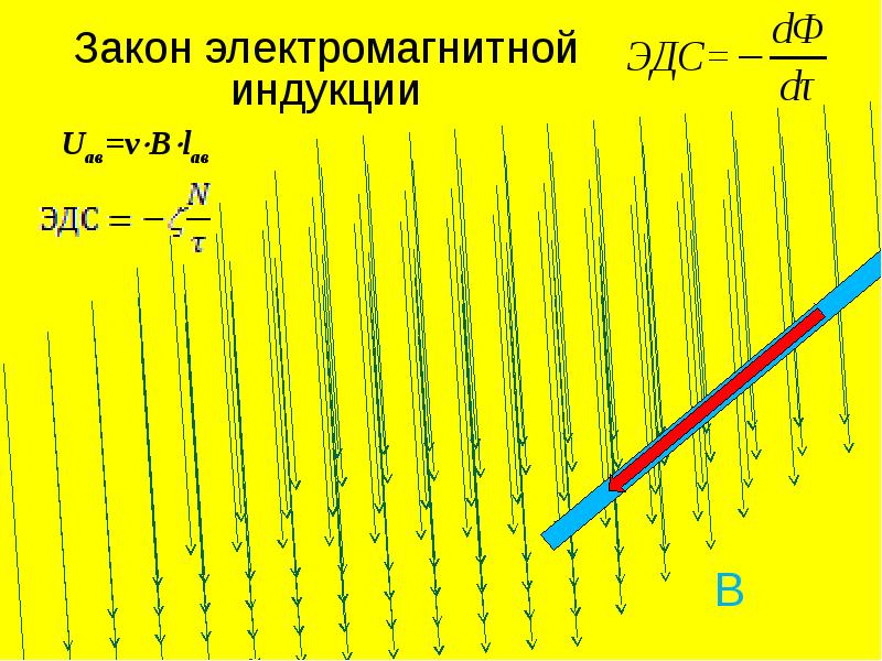 Давление магнитного поля.