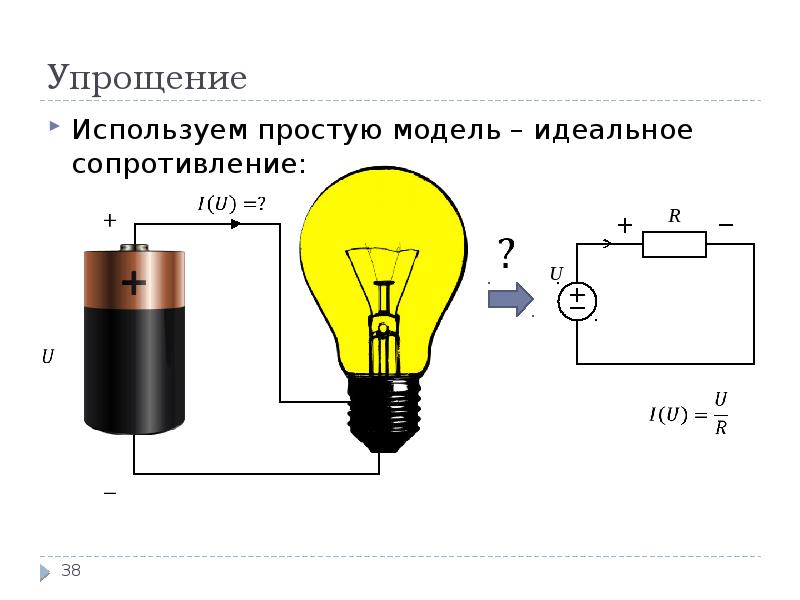 Идеальное сопротивление