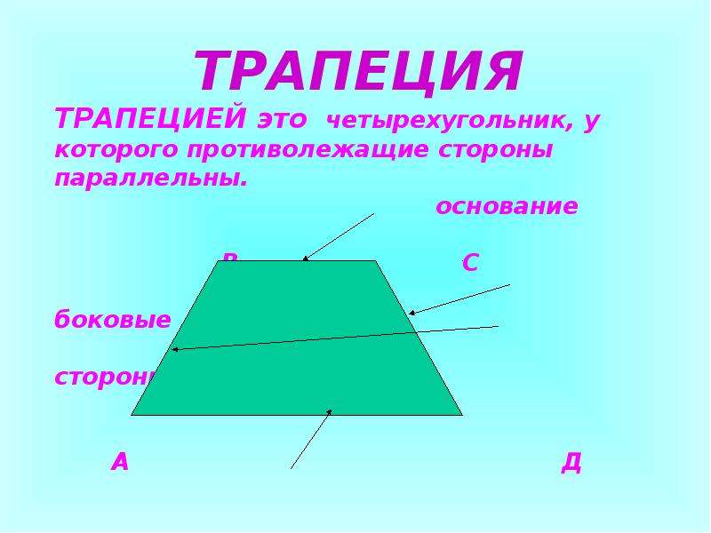 Противолежащие стороны параллельны и равны. Трапеция это четырехугольник. Противолежащие стороны трапеции. Трапецией называется четырёхугольник. Название сторон трапеции.