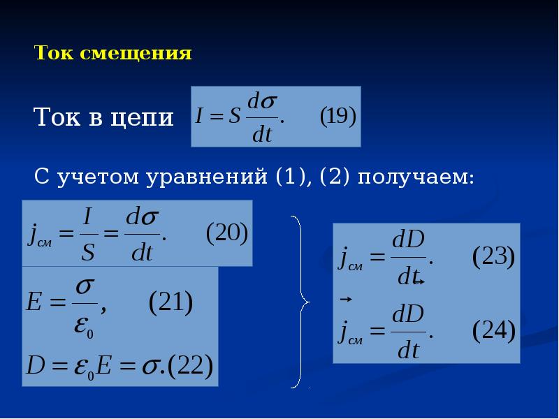 Магнитное поле токов смещения