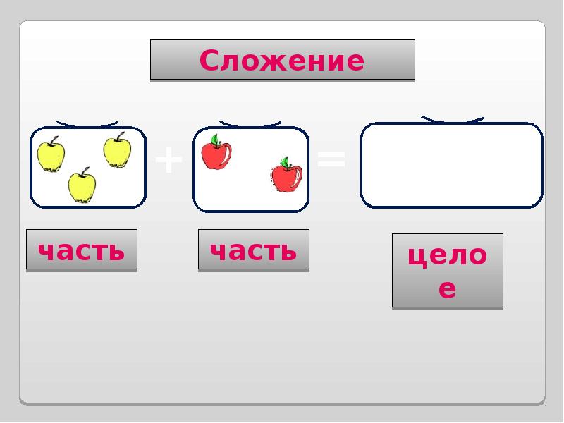 Назови целое