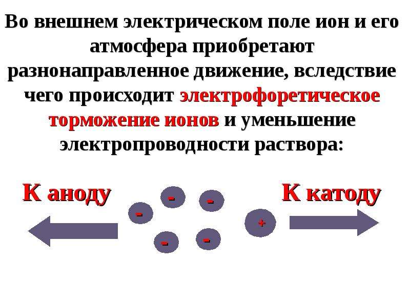 Электролиты ионы в растворе электролита. Растворы электролитов. Равновесие в растворах электролитов. Буферные растворы. Буферные агенты.