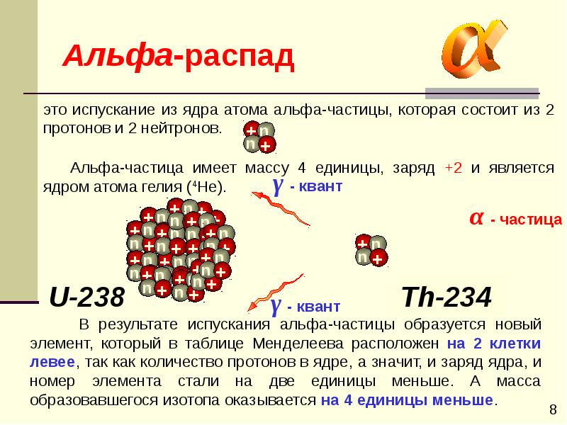 При альфа распаде массовое число