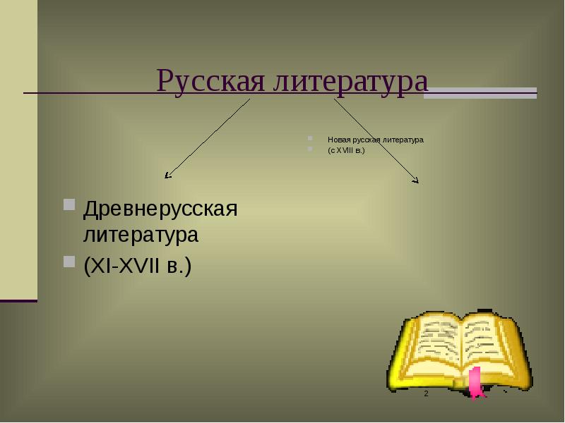 Древнерусская литература пушкинский