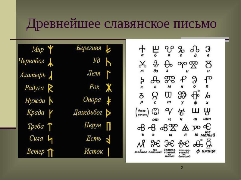 Древний славянский. Письменность древних славян. Древнеславянская письменность. Древняя письменность славян. Дренвне Слоанская письменность.