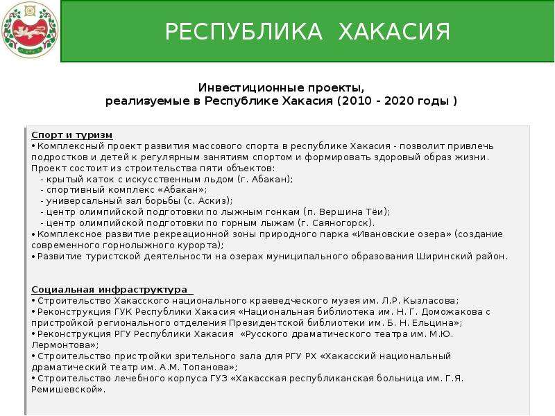 Оплата труда республика хакасия. Паспорт Республики Хакасия. Республика Хакасия презентация. Хакасский инвестиционный фонд. Паспорт Респ Хакасия 190-002.