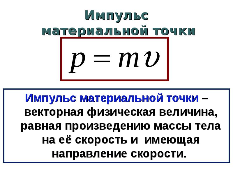 Момент импульса материальной точки