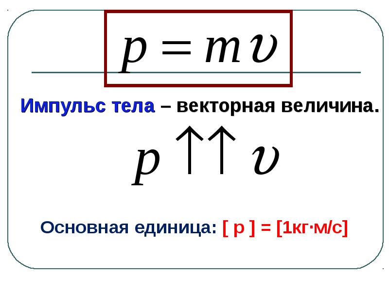 Абсолютная величина импульса