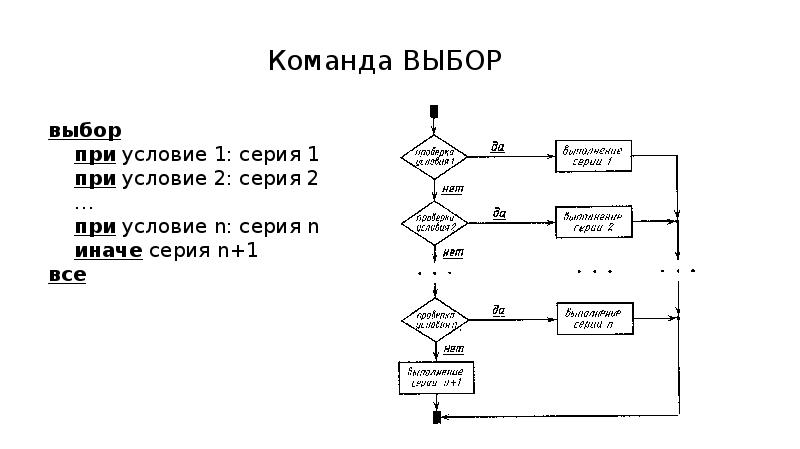 Кумир ветвление задача 1