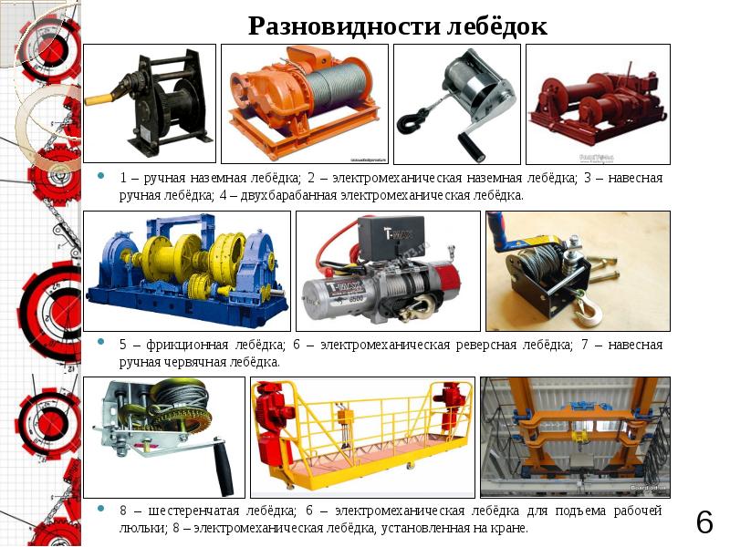 Механический привод, слайд №6